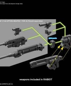 Bandai Japan Gundam Bandai Hobby 30 Minute Mission - Rabiot EEXM-21 Green