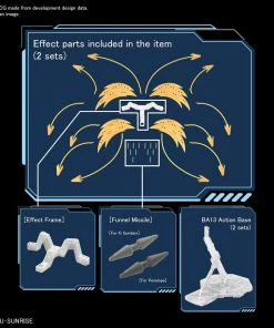 Bandai Japan Bandai Spirits Gundam Hathaway's Flash - Xi Gundam Vs. Penelope Gundam Funnel Missle Effect 1/144 HG Model Kit