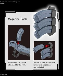 Bandai Japan Bandai Spirits Gundam Seed Destiny - Mobile Ginn 1/100 MG Model Kit