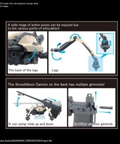 Bandai Japan Gundam Bandai Hobby Eighty-Six - Juggernaut Shin Use 1/48 Model Kit