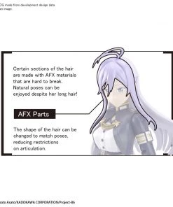 Bandai Japan Bandai Hobby Eighty-Six - Lena Figure Rise Standard Model Kit Gundam 11 Bandai Japan Bandai Hobby Eighty-Six - Lena Figure Rise Standard Model Kit Gundam