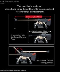 Bandai Japan Bandai Hobby Eighty-Six - Juggernaut Long Range Cannon Version 1/48 Model Kit