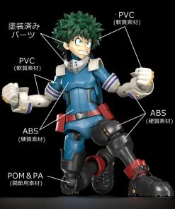 Good Smile My Hero Academia - Izuku Midoriya Model Kit