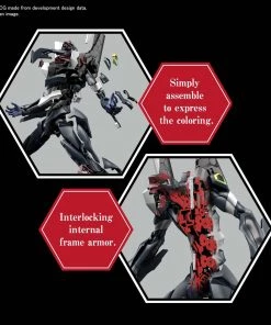 Bandai Japan Bandai Spirits Neon Genesis Evangelion - Unit-03 The Enchanted Shield Of Virtue Set RG Model Kit