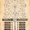 Film Cells LTD Trend Setters Harry Potter - Spells And Charms 17" X 24" MightyPrint Wall Art
