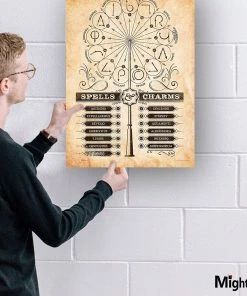 Film Cells LTD Trend Setters Harry Potter - Spells And Charms 17" X 24" MightyPrint Wall Art