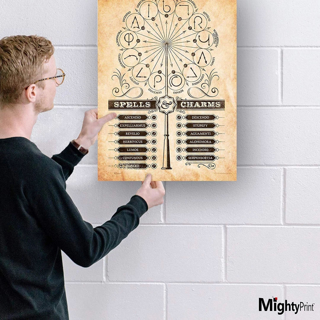 Film Cells LTD Trend Setters Harry Potter - Spells And Charms 17" X 24" MightyPrint Wall Art 2 Film Cells LTD Trend Setters Harry Potter - Spells And Charms 17" X 24" MightyPrint Wall Art