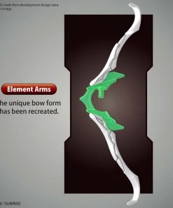 Bandai Japan Bandai Hobby SD Gundam World - Robin Hood Age-2 SD Model Kit